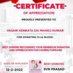 best donors certificate of appreciation