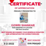 best donors certificate of appreciation